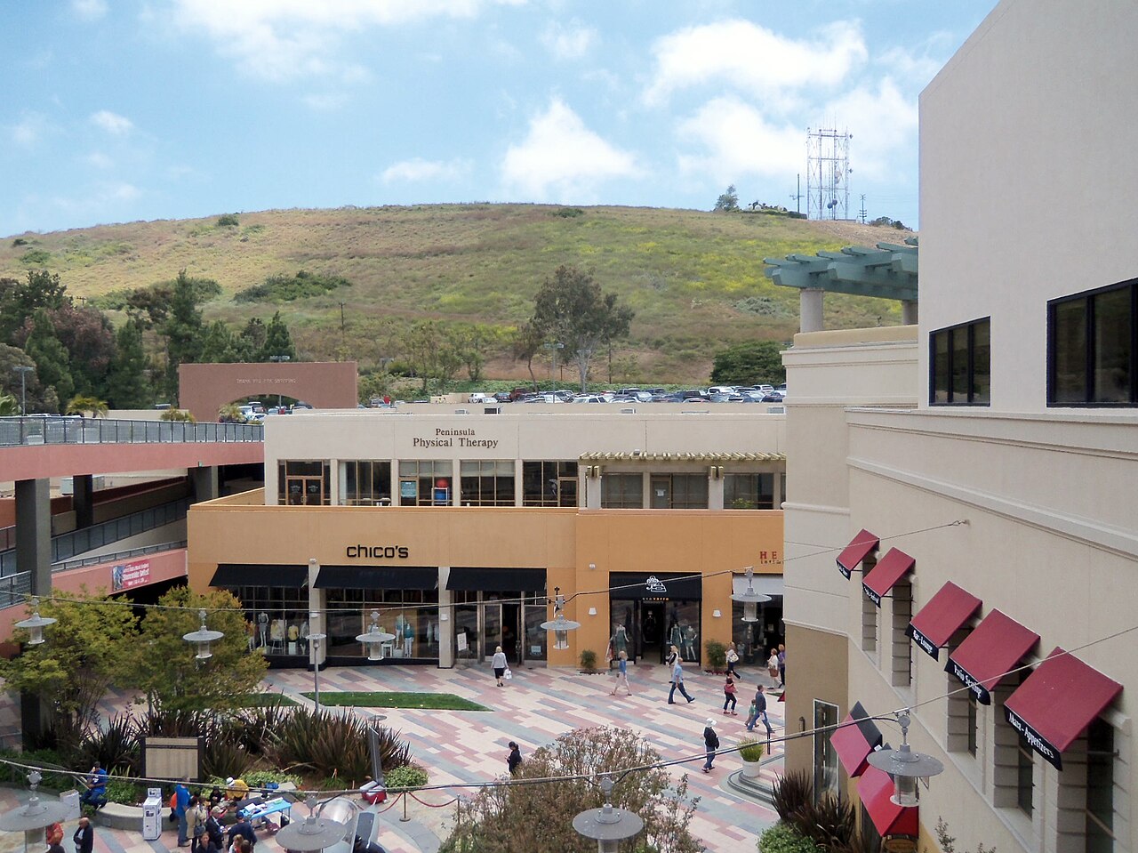 Rolling Hills Estates local area and buyer social infrastructure research